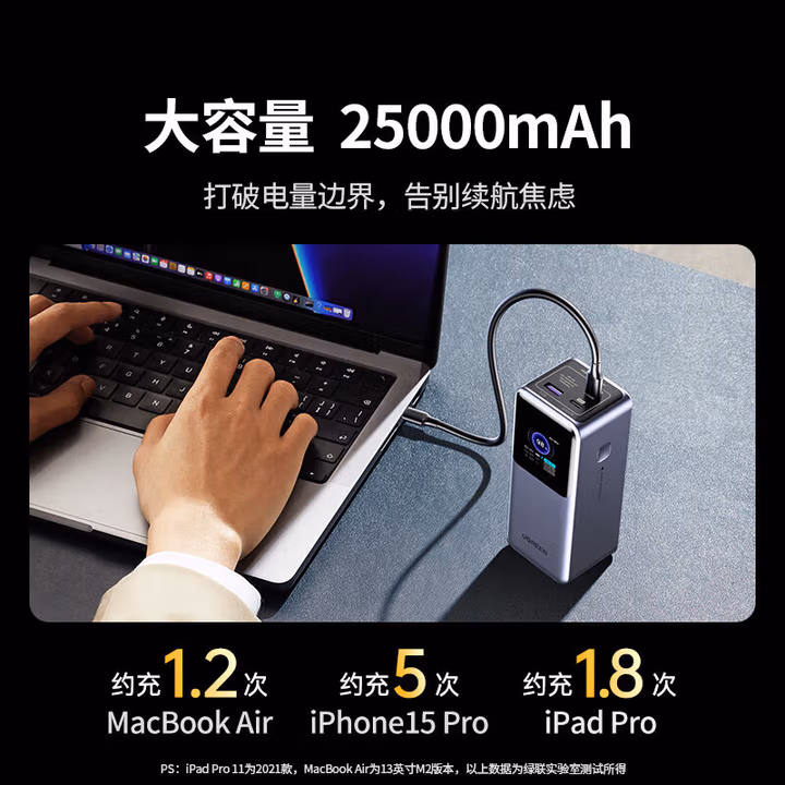 绿联能量湃Pro 200W充电宝（PB722）