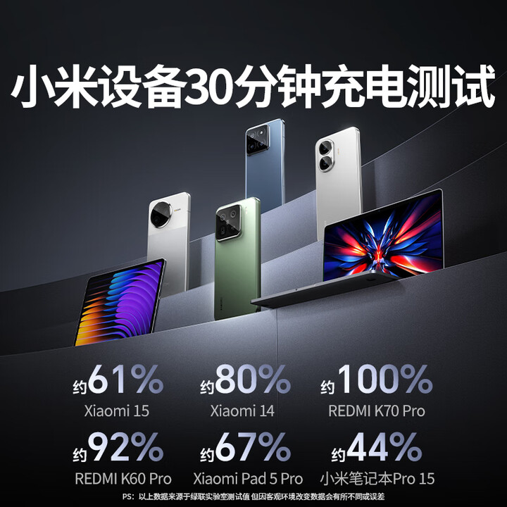 绿联67W自带线移动电源（PB550）