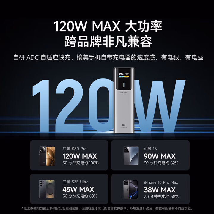 酷态科10号超级电能柱