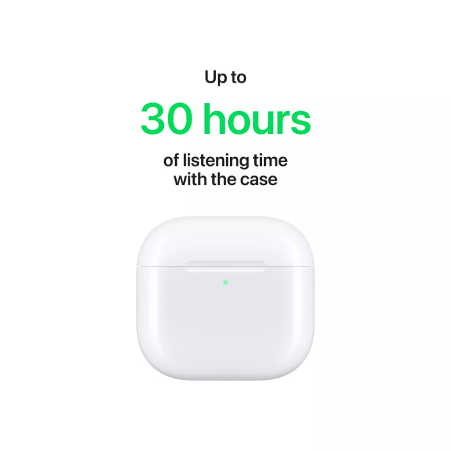 Apple AirPods 4 with Active Noise Cancellation （平行進口）