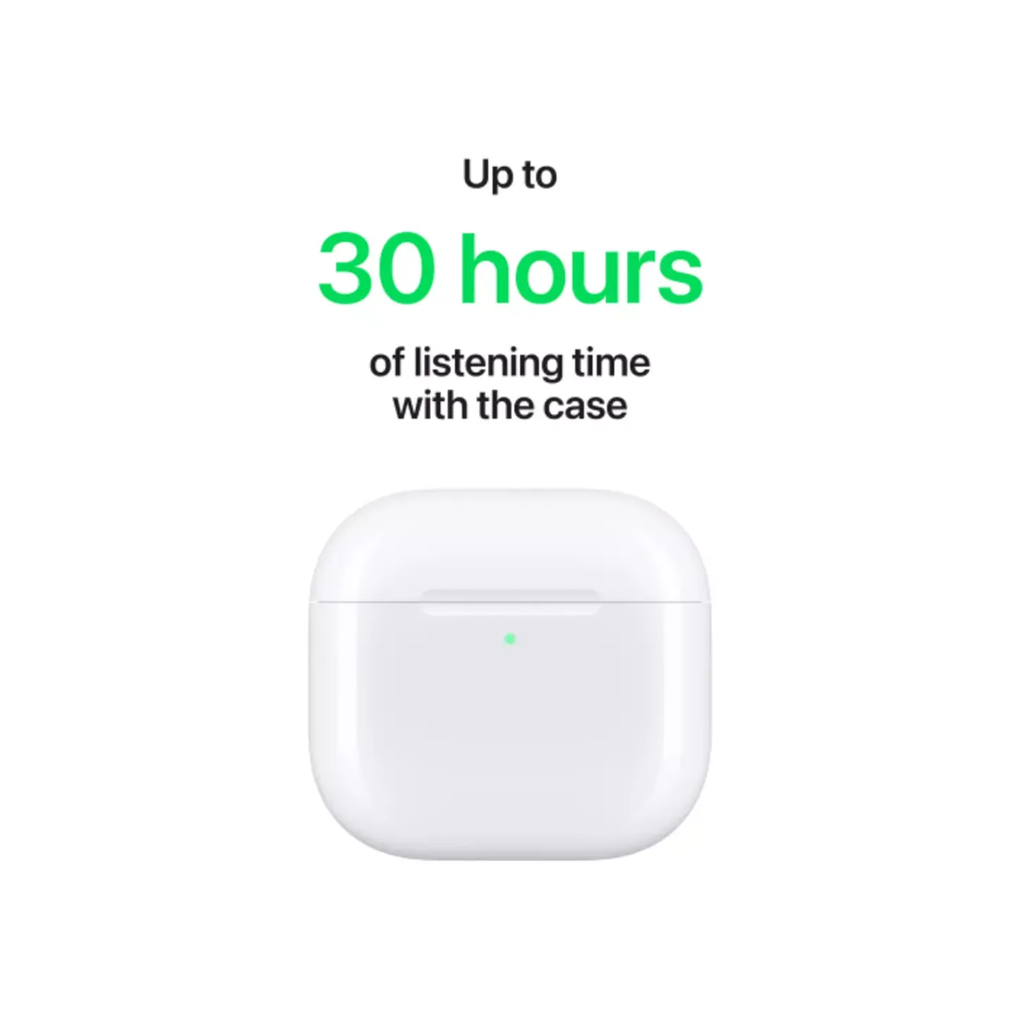 Apple AirPods 4 with Active Noise Cancellation （平行進口）