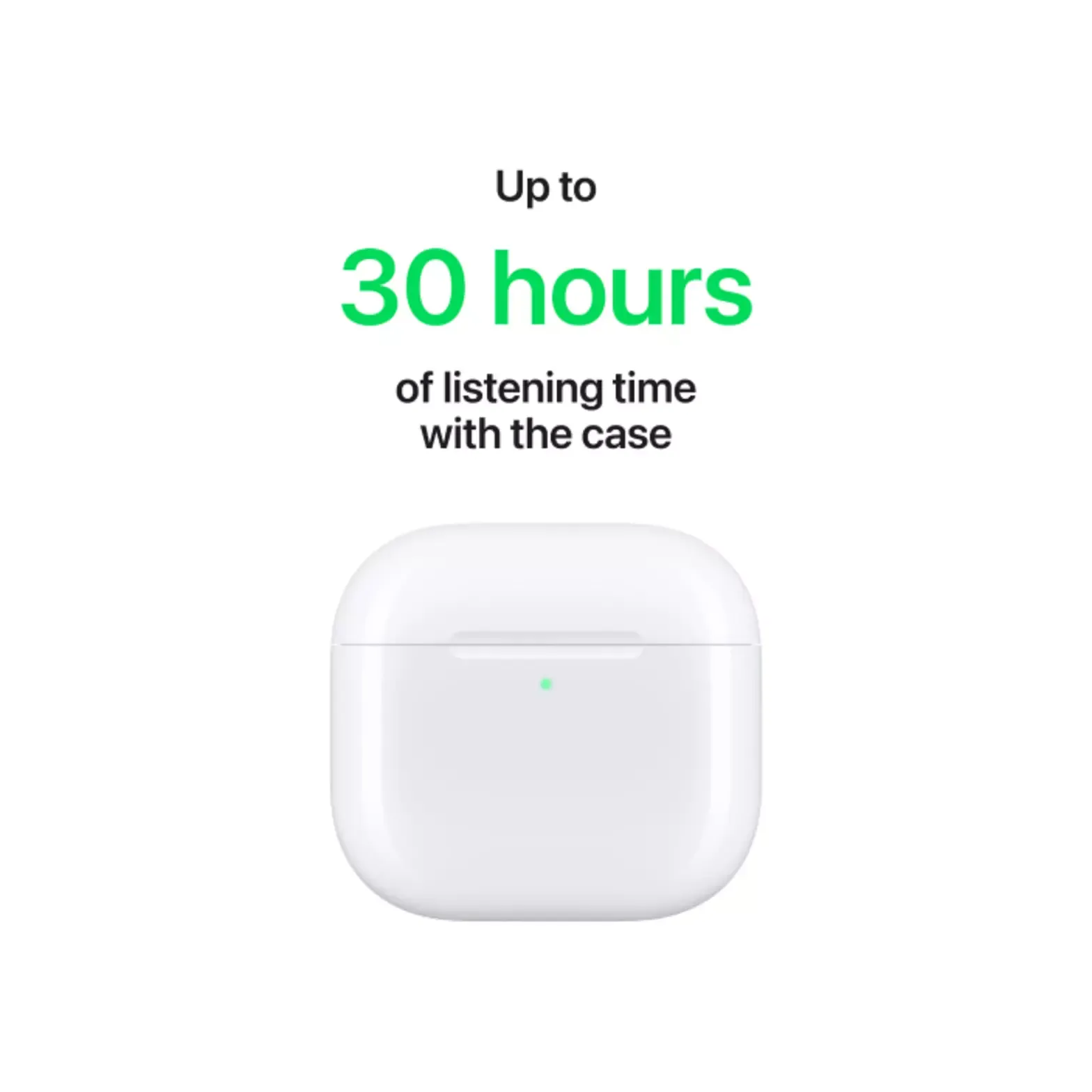 Apple AirPods 4 with Active Noise Cancellation （平行進口）