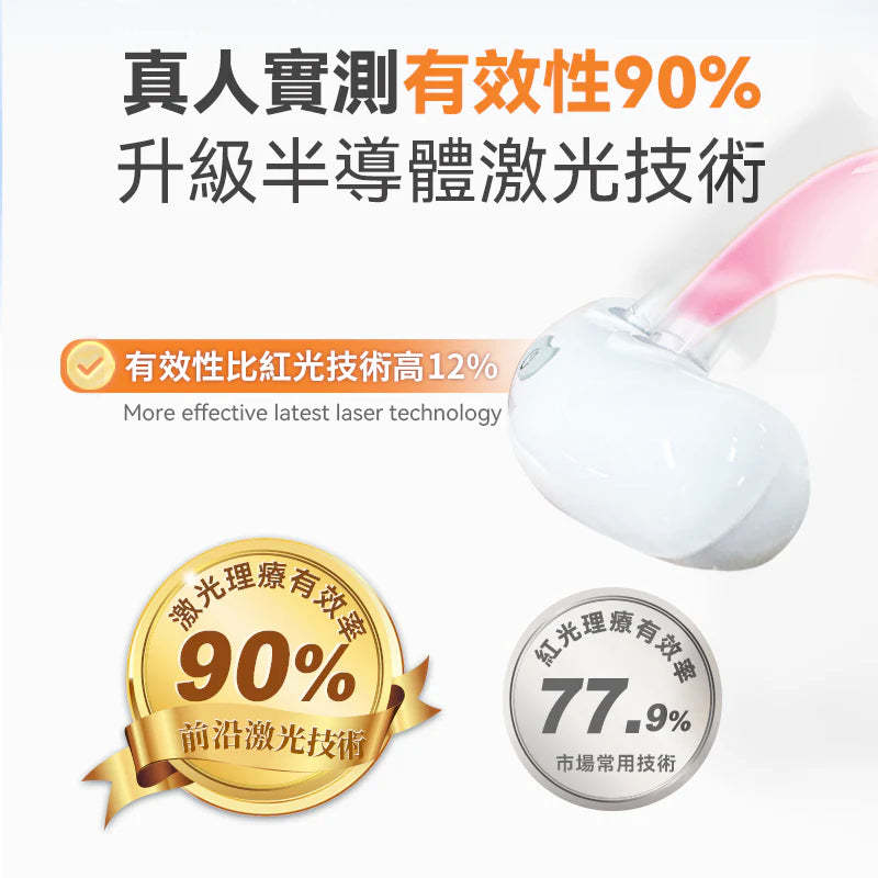 Comforbot 無線半導體光療速效無菌鼻炎理療機 [香港行貨]-DIGIBAL ONLINE