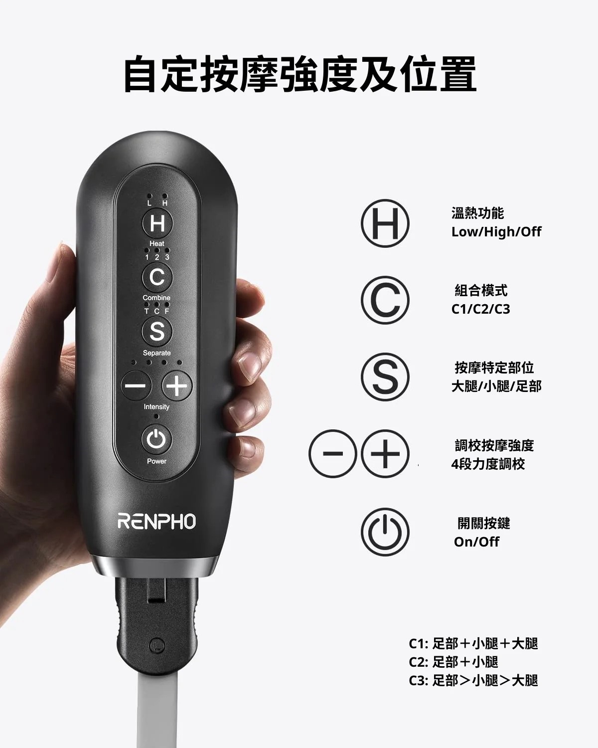 產品規格