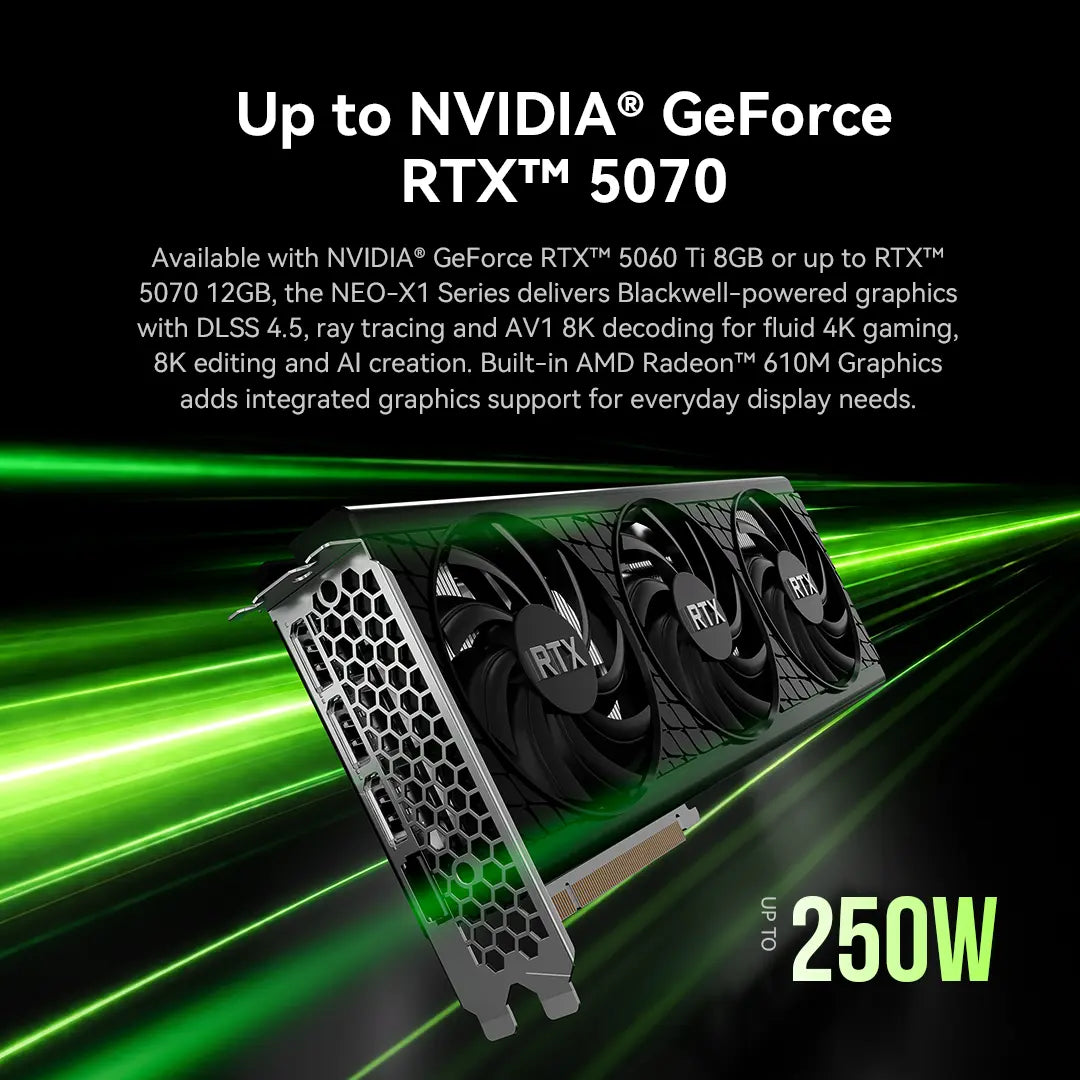 GMKTEC NEO-X1 AMD Ryzen 9 9955HX3D, 16C, 32T gaming mini computer (CS-GNEOX1P) [Hong Kong genuine product]