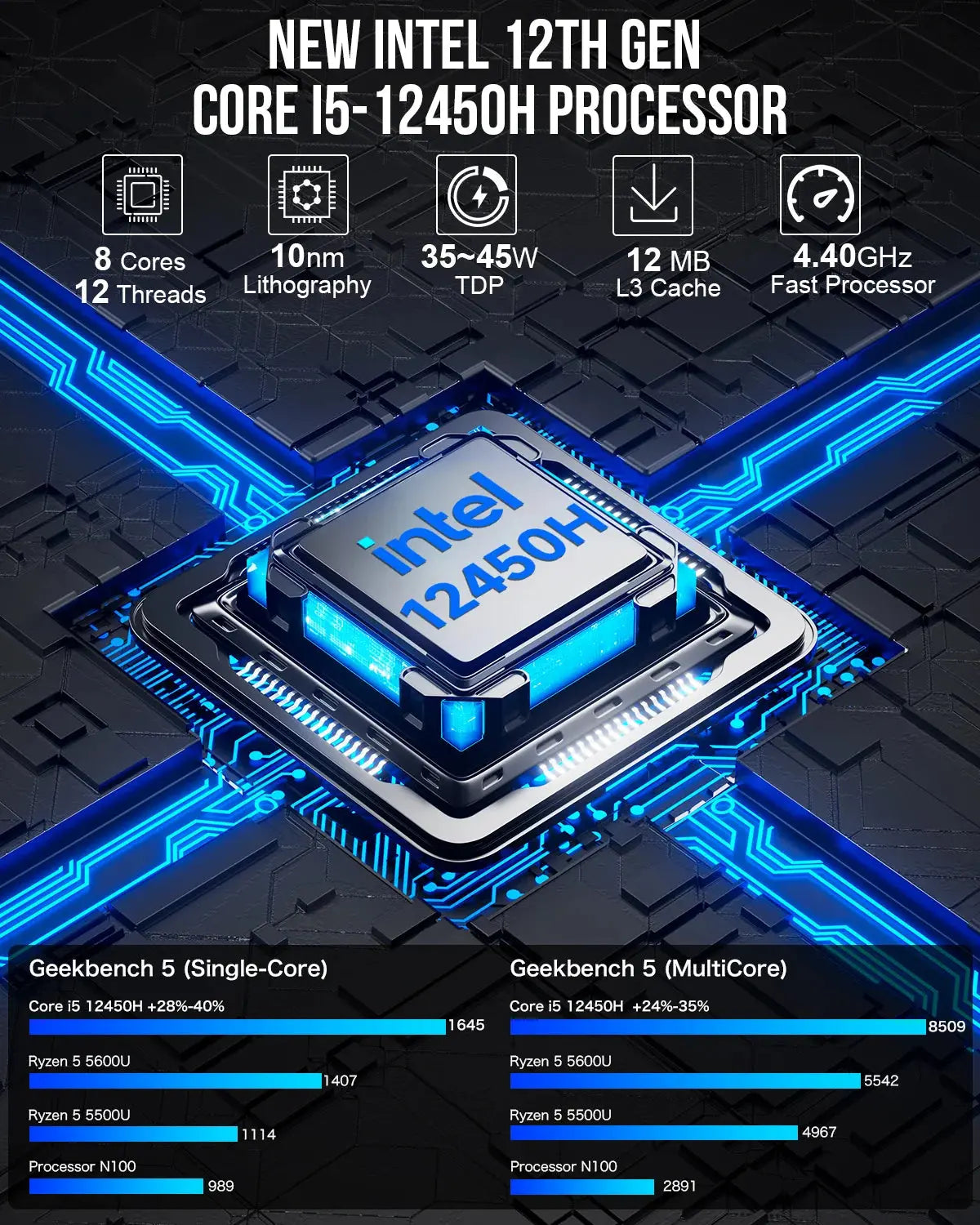 GMKTEC NucBox M3 Intel Core i5-12450H Mini Computer (CS-GNBM3V) [Hong Kong Genuine Product]