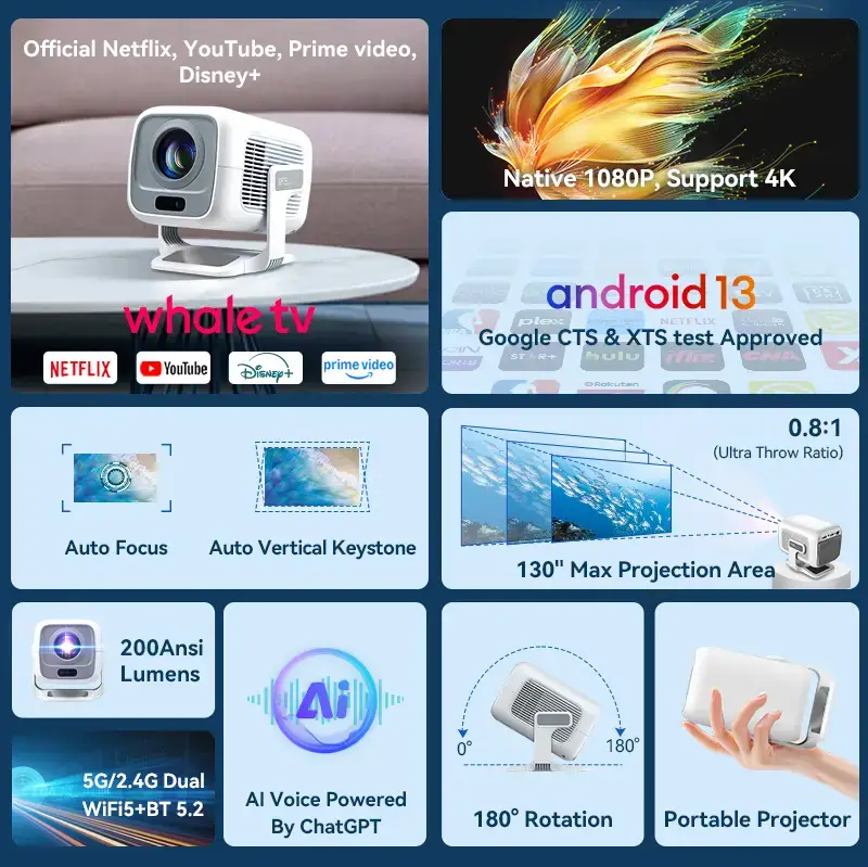 Image of DIGIBAL N2W 1080P FHD 全高清投影機 [香港行貨] | Netflix 授權 | WhaleOS | 200ANSI | 2000:1 對比