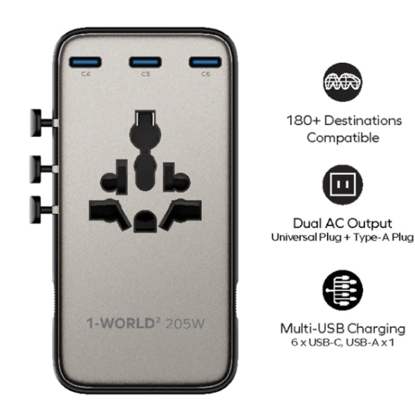 Momax 1-World2 205W七接口雙AC旅行插座 UA28UKL [香港行貨]-DIGIBAL ONLINE