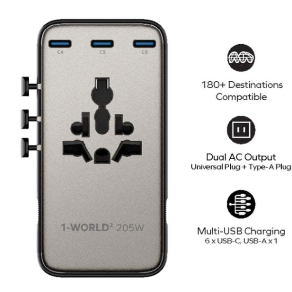 Momax 1-World2 205W七接口雙AC旅行插座 UA28UKL [香港行貨]-DIGIBAL ONLINE