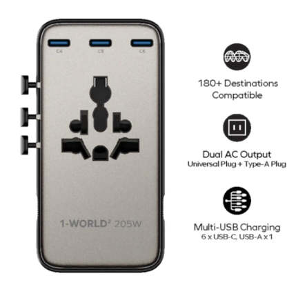 Momax 1-World2 205W七接口雙AC旅行插座 UA28UKL [香港行貨]-DIGIBAL ONLINE