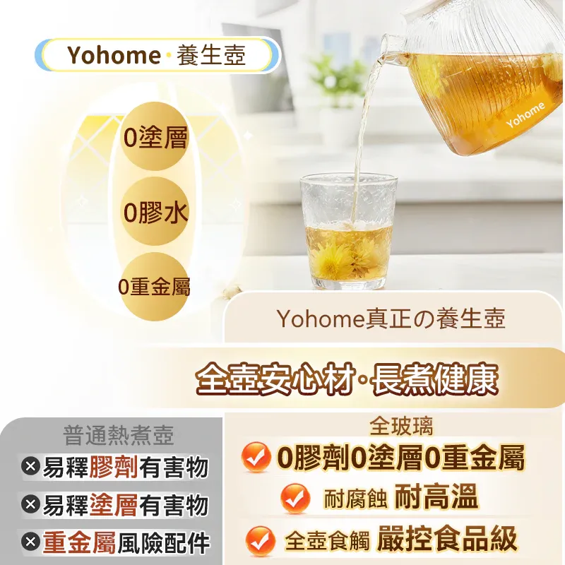 Yohome 全壺健康材智能提壺記憶續溫茶飲營養多功能便利控溫養生壺PRO [香港行貨一年保養]