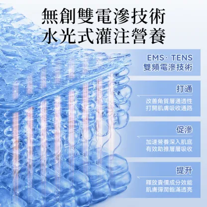 JUJY 日本穿戴式EMS＋TENS雙重微電流聚能3D高彈多模式提拉塑形面罩 [香港行貨]