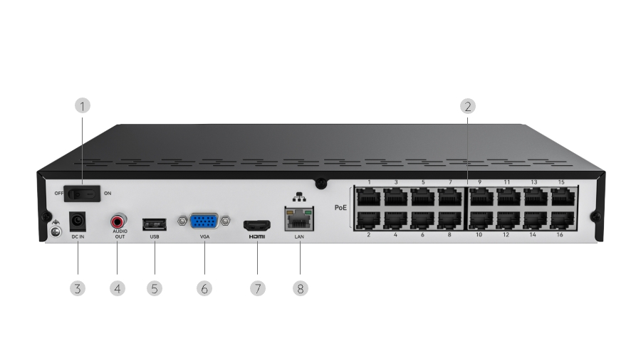 Reolink RP-PN16 PoE 網絡監控錄影器