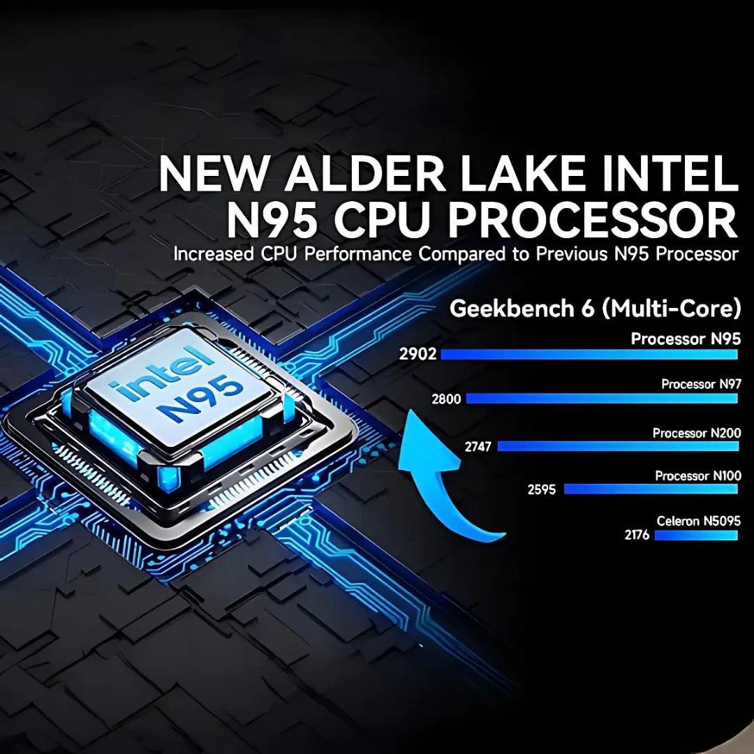 GMKTEC NucBox G3S Intel Alder Lake-N N95 mini computer (CS-GNBG3S5) [Hong Kong genuine product]