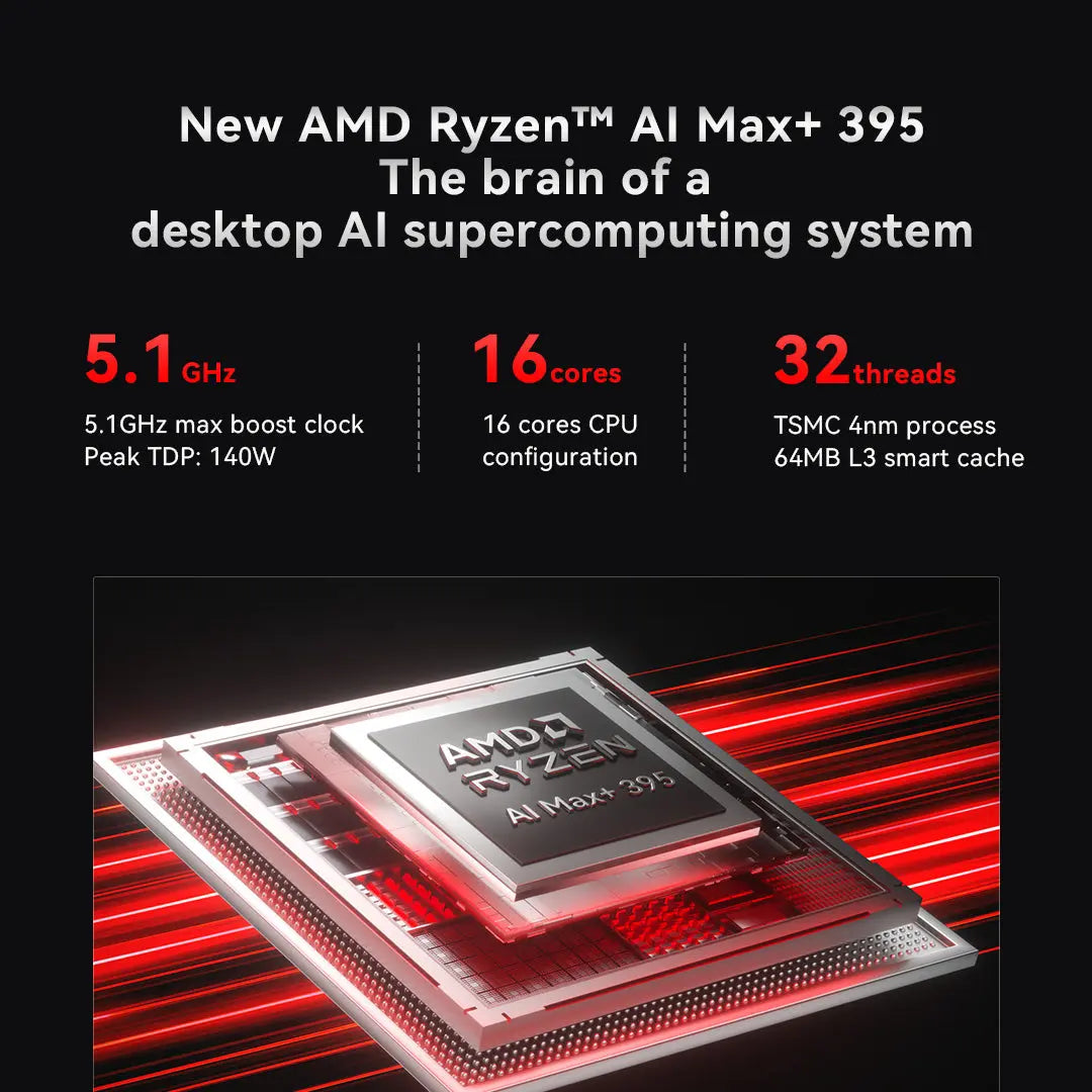 GMKTEC EVO-X3 AMD Ryzen AI Max+ 395 16C AI Mini Computer (CS-GEVOX3) [Hong Kong Genuine Product]