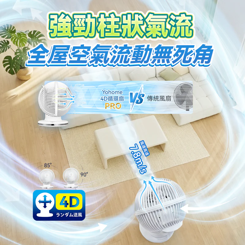 日本Yohome 4D全方位淨化智能語音雙控直流循環扇 PRO [香港行貨]