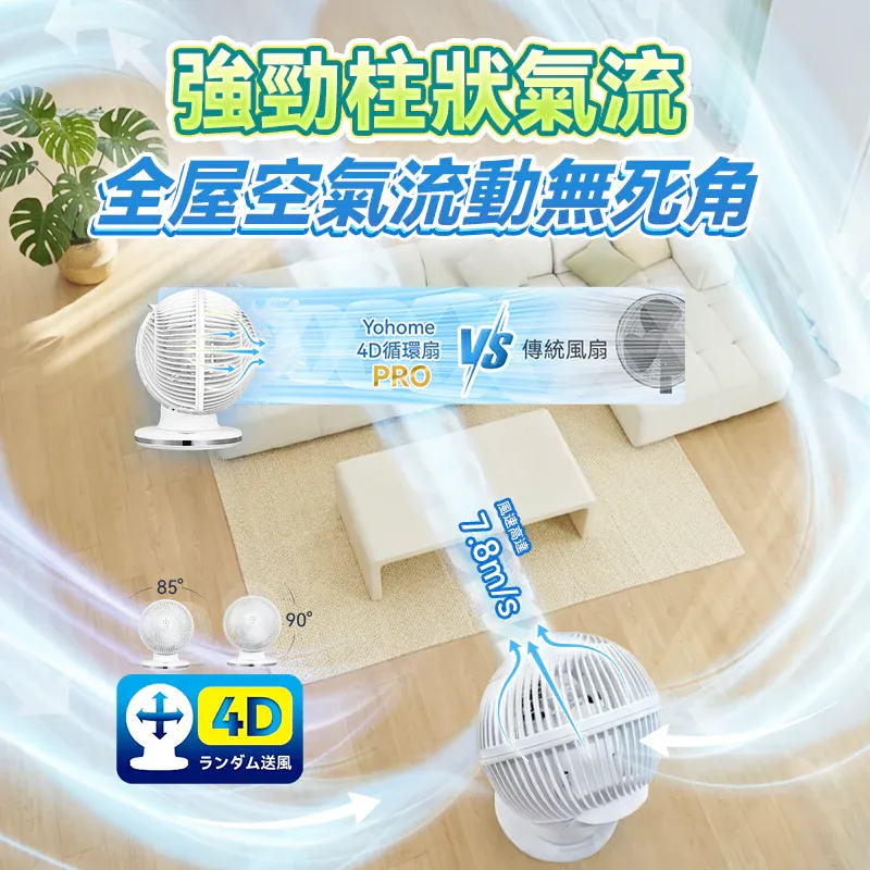 日本Yohome 4D全方位淨化智能語音雙控直流循環扇 PRO [香港行貨]