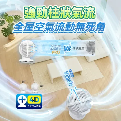日本Yohome 4D全方位淨化智能語音雙控直流循環扇 PRO [香港行貨]