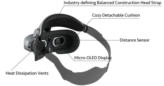 GOOVIS G3X 1080P OLED 頭戴影院｜超輕巧設計 + 沉浸式 800 吋巨幕體驗-DIGIBAL ONLINE