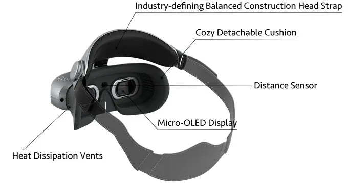 GOOVIS G3X 1080P OLED 頭戴影院｜超輕巧設計 + 沉浸式 800 吋巨幕體驗-DIGIBAL ONLINE