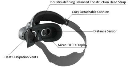 GOOVIS G3X 1080P OLED 頭戴影院｜超輕巧設計 + 沉浸式 800 吋巨幕體驗-DIGIBAL ONLINE