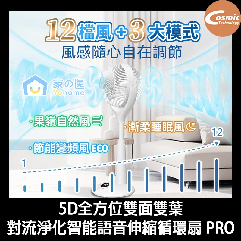 YOHOME 5D全方位雙面雙葉對流淨化智能語音伸縮循環扇 PRO [YH-015] [香港行貨]
