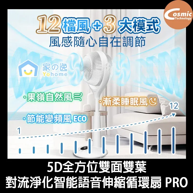 YOHOME 5D全方位雙面雙葉對流淨化智能語音伸縮循環扇 PRO [YH-015] [香港行貨]