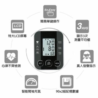 Sincos BP03C廣東話語音手臂式血壓計 [香港行貨一年保養]