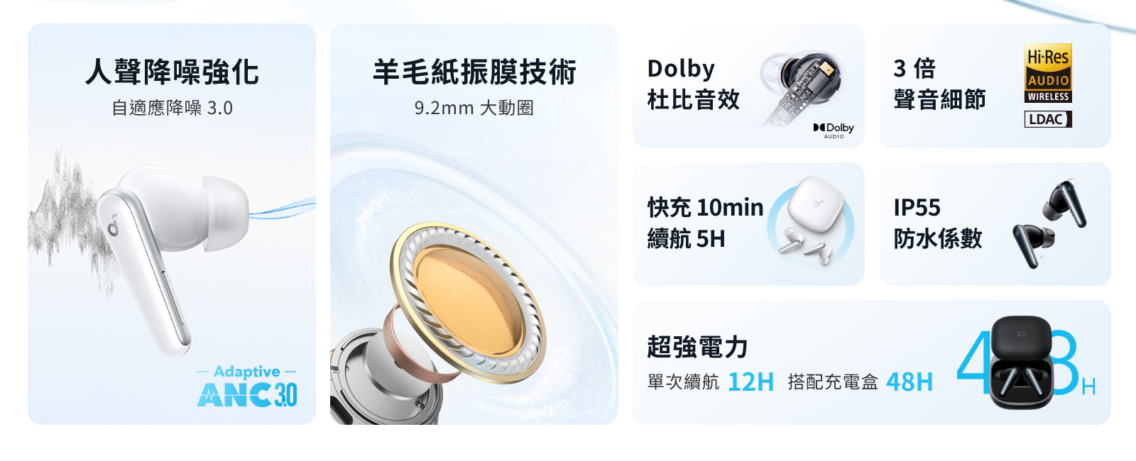 soundcore-liberty-5-pc-02.jpg__PID:1528ce06-a464-4aa1-be90-057f3e18774e