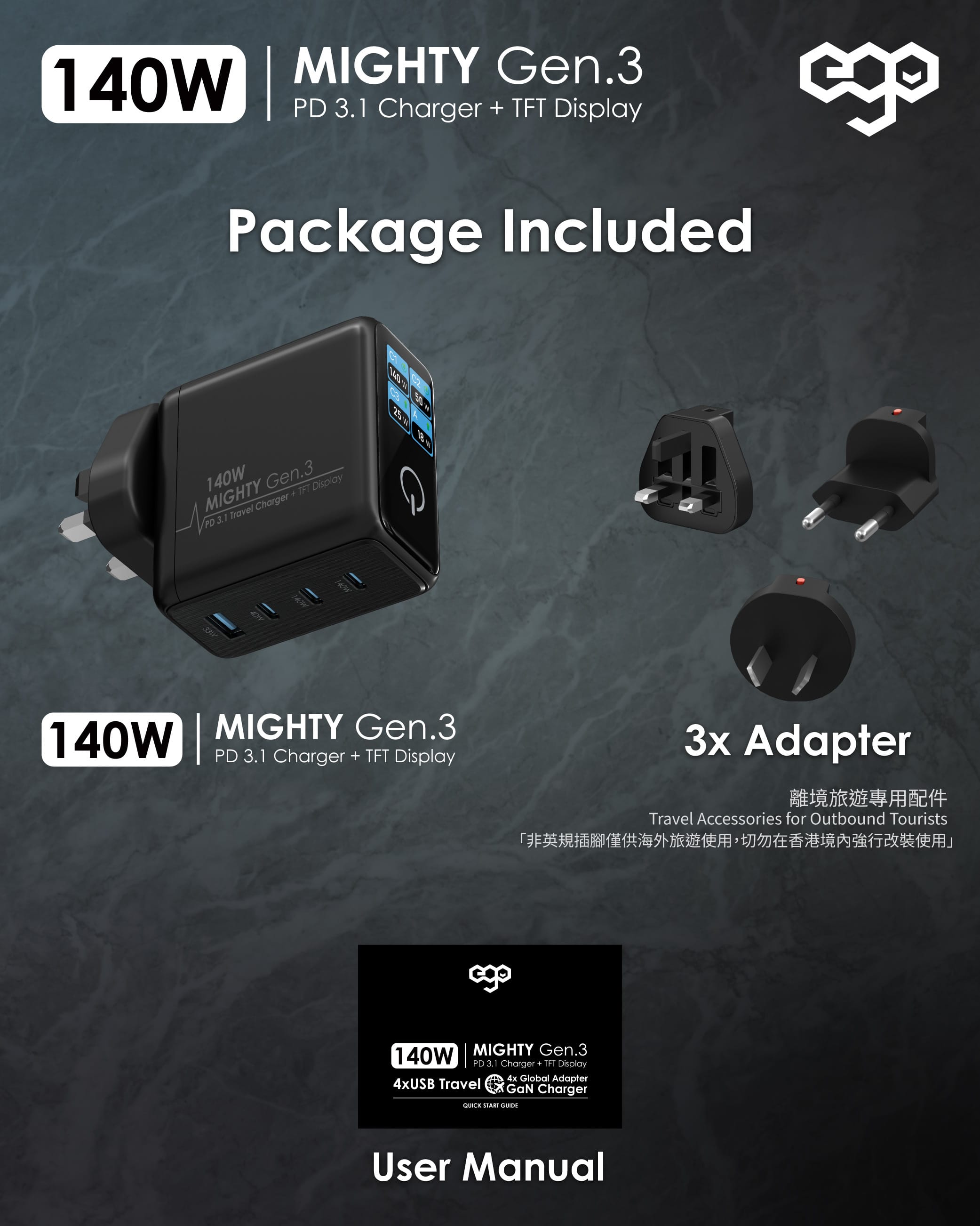 140W MIGHTY Gen.3 Travel Charger Product Details