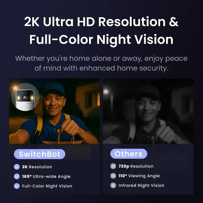 SwitchBot Smart Video Doorbell [香港行貨一年保養]