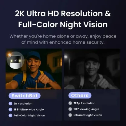 SwitchBot Smart Video Doorbell [香港行貨一年保養]