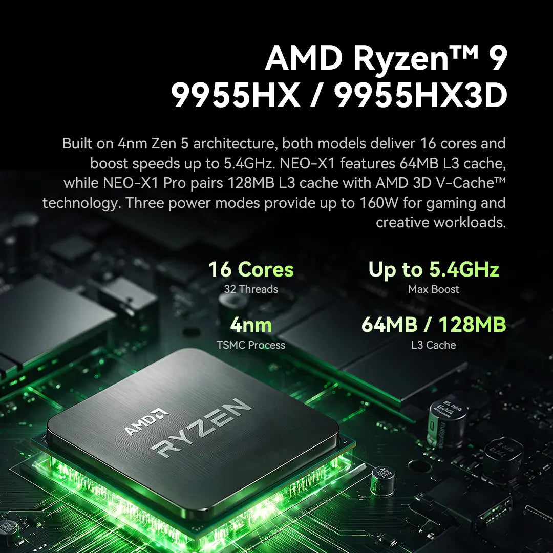 GMKTEC NEO-X1 AMD Ryzen 9 9955HX3D, 16C, 32T gaming mini computer (CS-GNEOX1P) [Hong Kong genuine product]