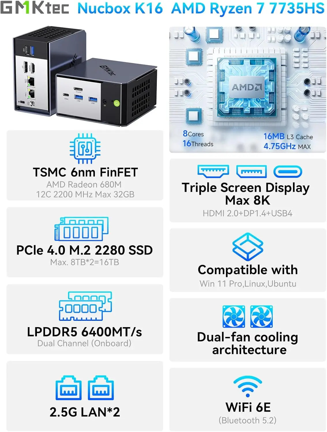 GMKTEC NucBox K16 AMD Ryzen 7 7735HS Mini PC (CS-GNBK16) [Hong Kong genuine product]