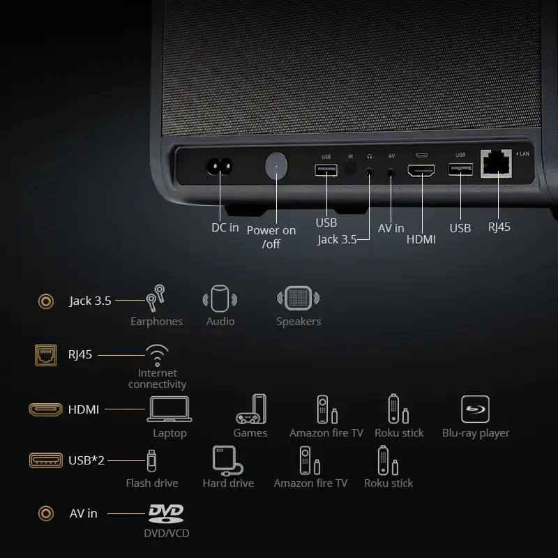 Image of DIGIBAL N5W 1080P全高清投影機 [一年保養] | Netflix 授權 | WhaleOS | 600ANSI | 2000:1 對比