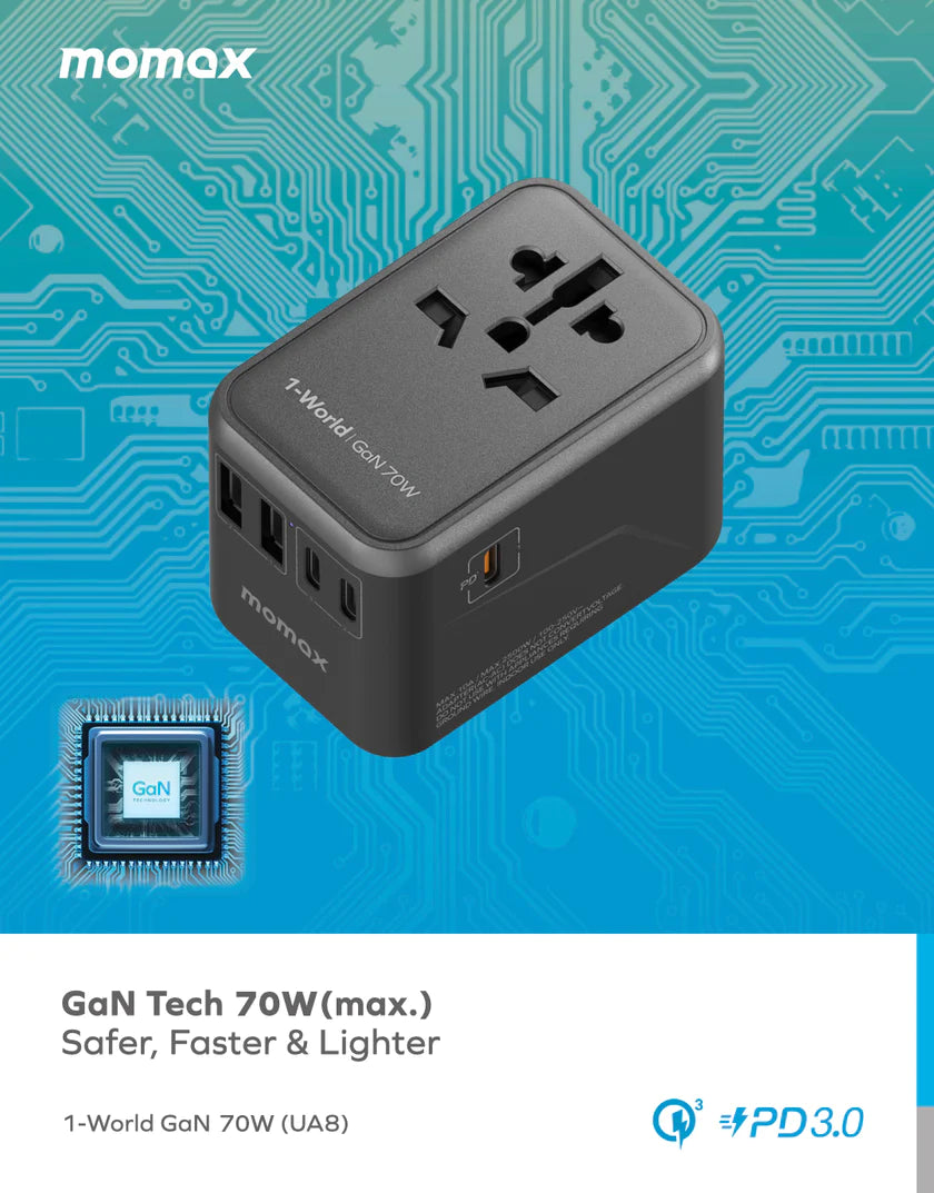 MOMAX 1-World 70W GaN Convenient Travel Socket [Hong Kong Genuine Goods] - DIGIBAL ONLINE