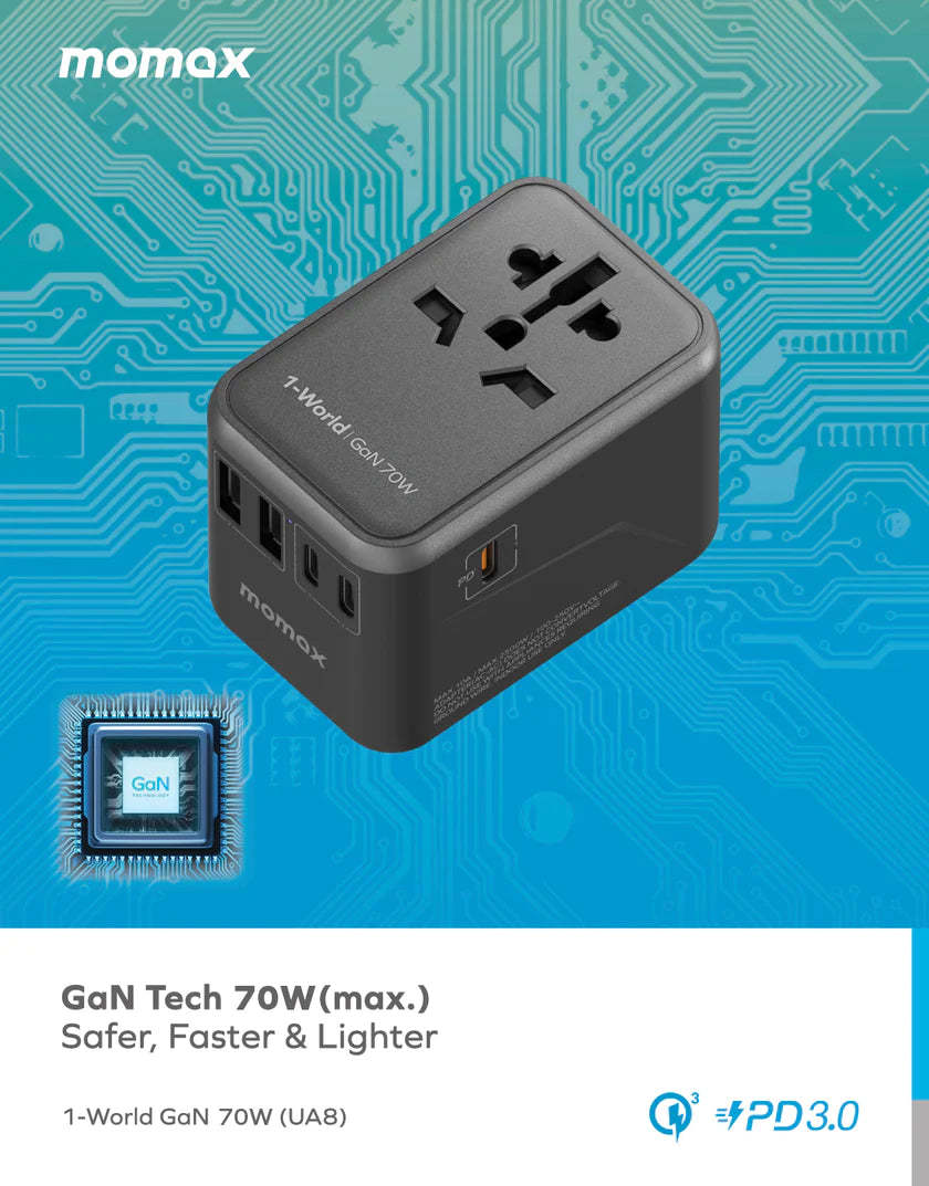 MOMAX 1-World 70W GaN Convenient Travel Socket [Hong Kong Genuine Goods] - DIGIBAL ONLINE