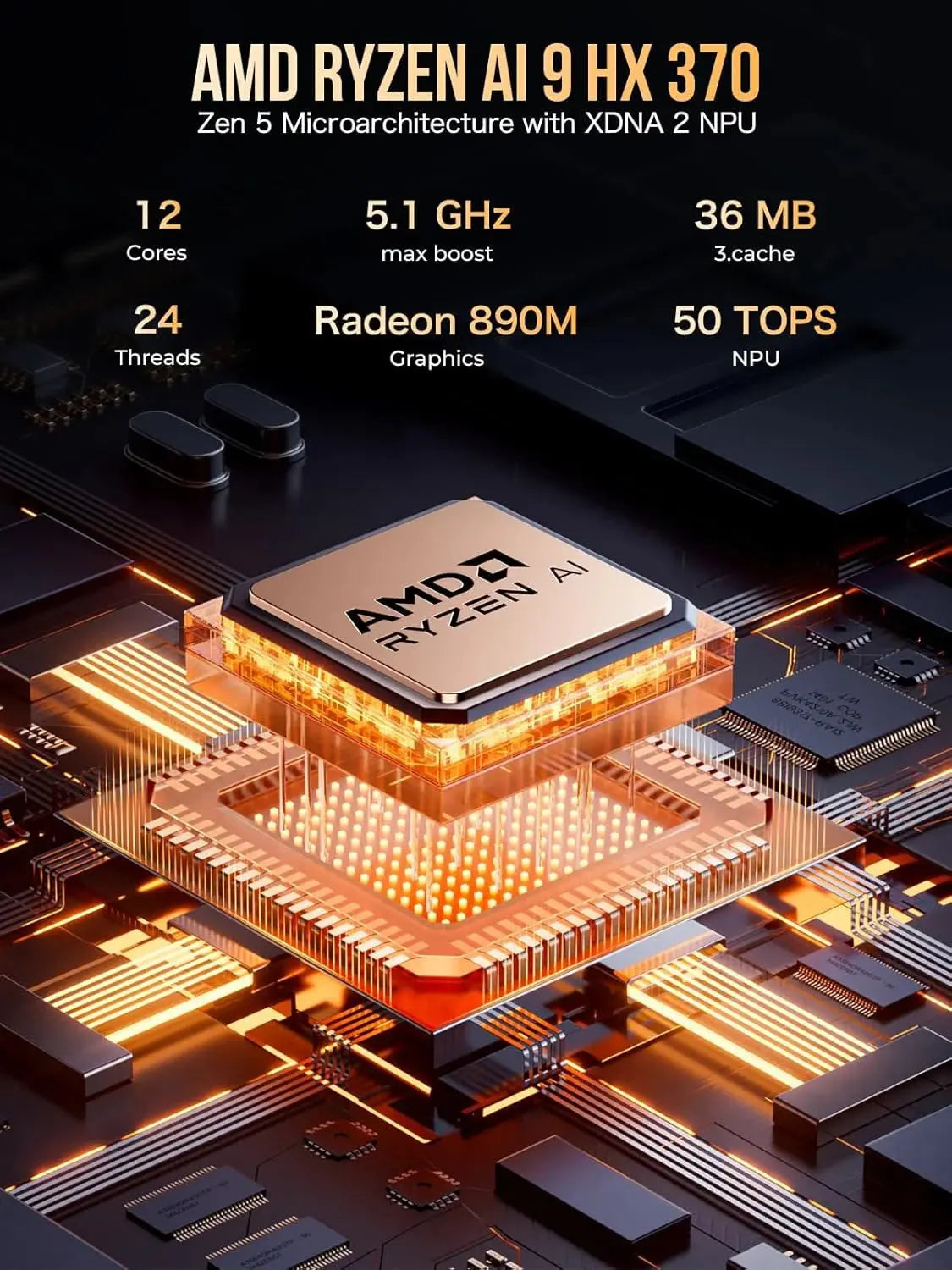 GMKTEC EVO-X1 AMD Ryzen AI 9 HX 370 12C AI mini computer (CS-GEVOX1) [Hong Kong genuine product]
