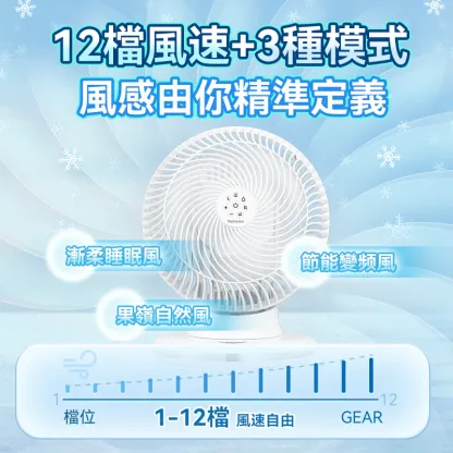 日本Yohome 4D全方位淨化智能語音雙控直流循環扇 PRO [香港行貨]