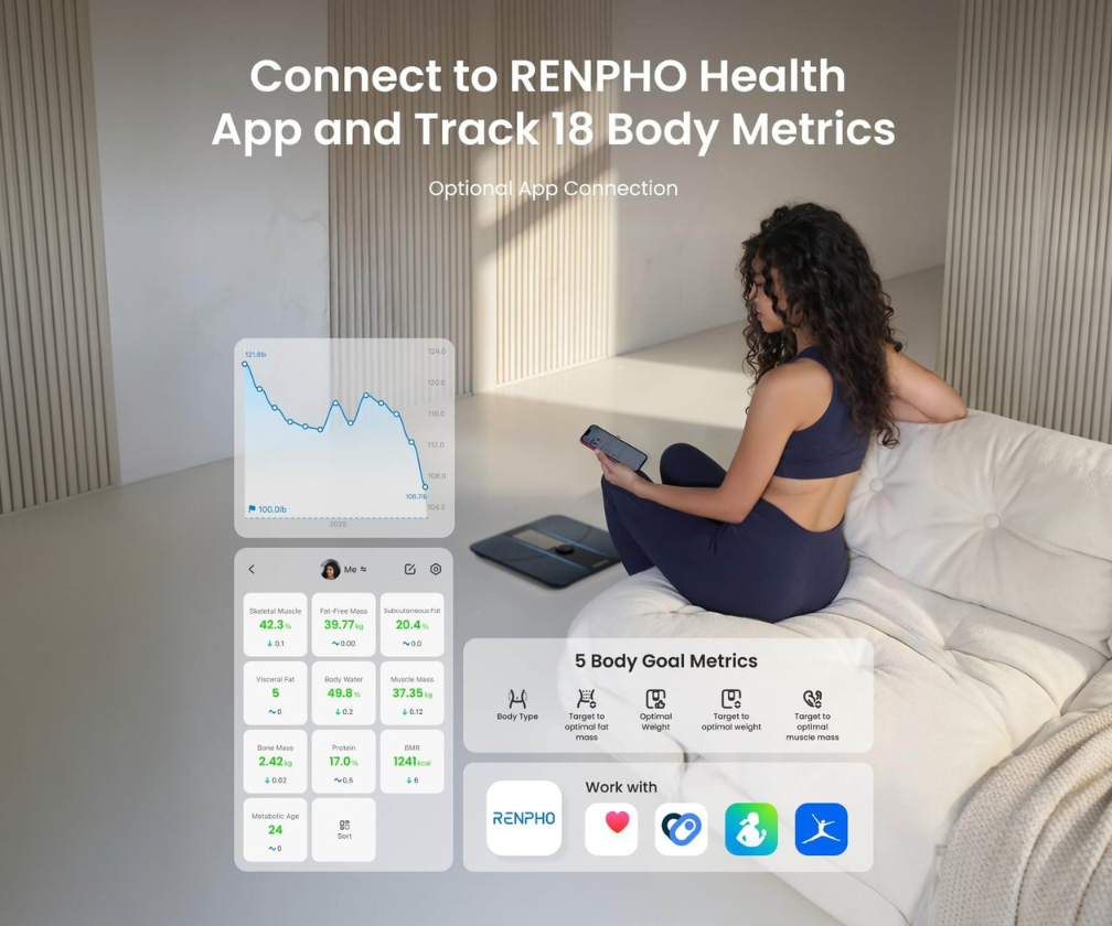 RENPHO Elis Aspire WiFi 智能體脂磅 香港行貨 外觀 4