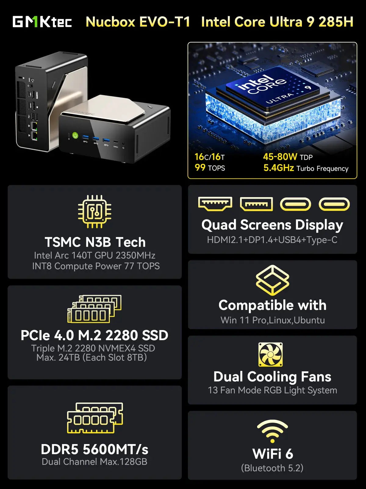 GMKTEC EVO-T1 Intel Corem Ultra Processors Series 2Ultra9 285H, 16 cores AI mini computer (CS-GEVOT1) [Hong Kong genuine product]
