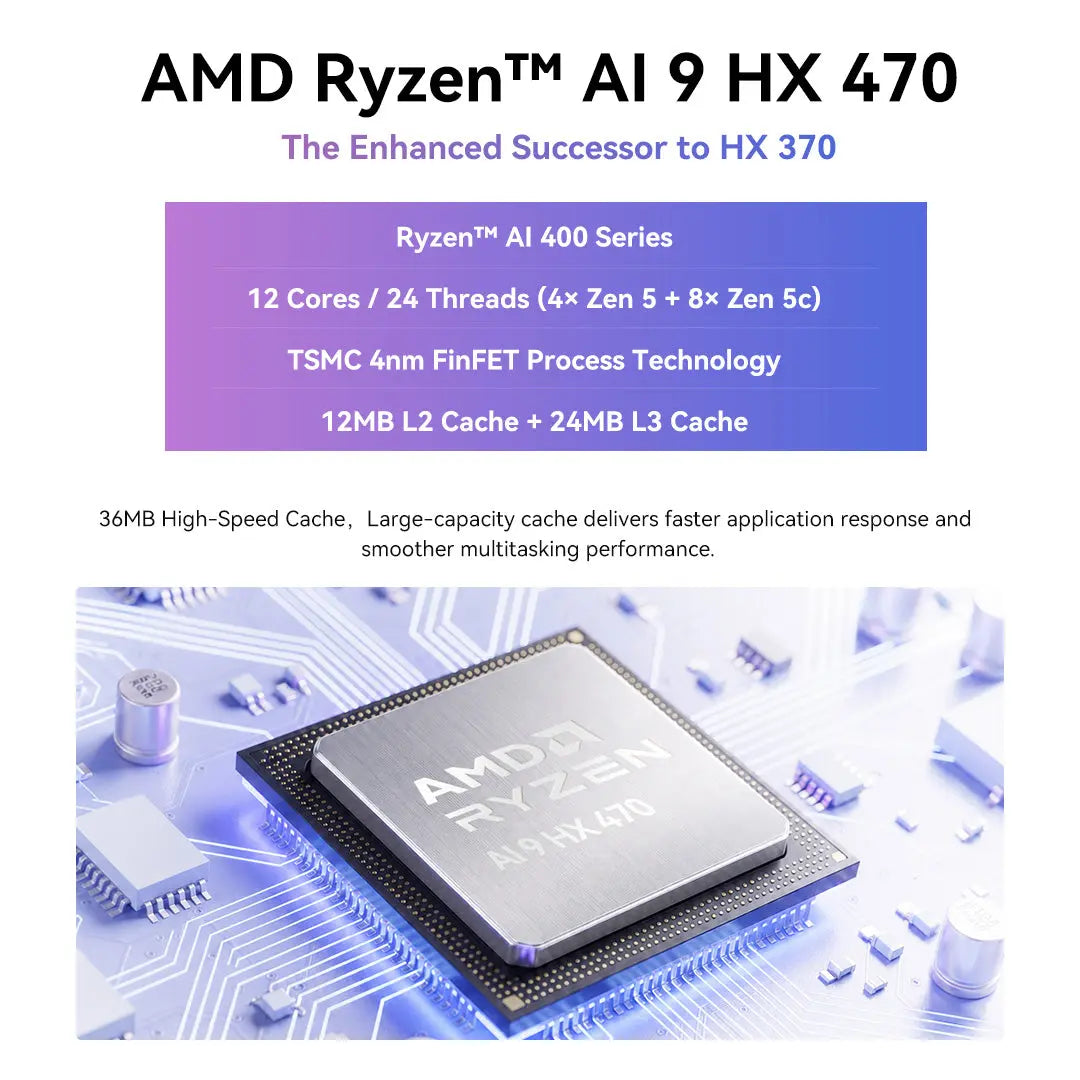 GMKTEC EVO-X1 PRO AMD Ryzen AI 9 HX 470 12C AI Mini Computer (CS-GEVOX1P) [Hong Kong Genuine Product]