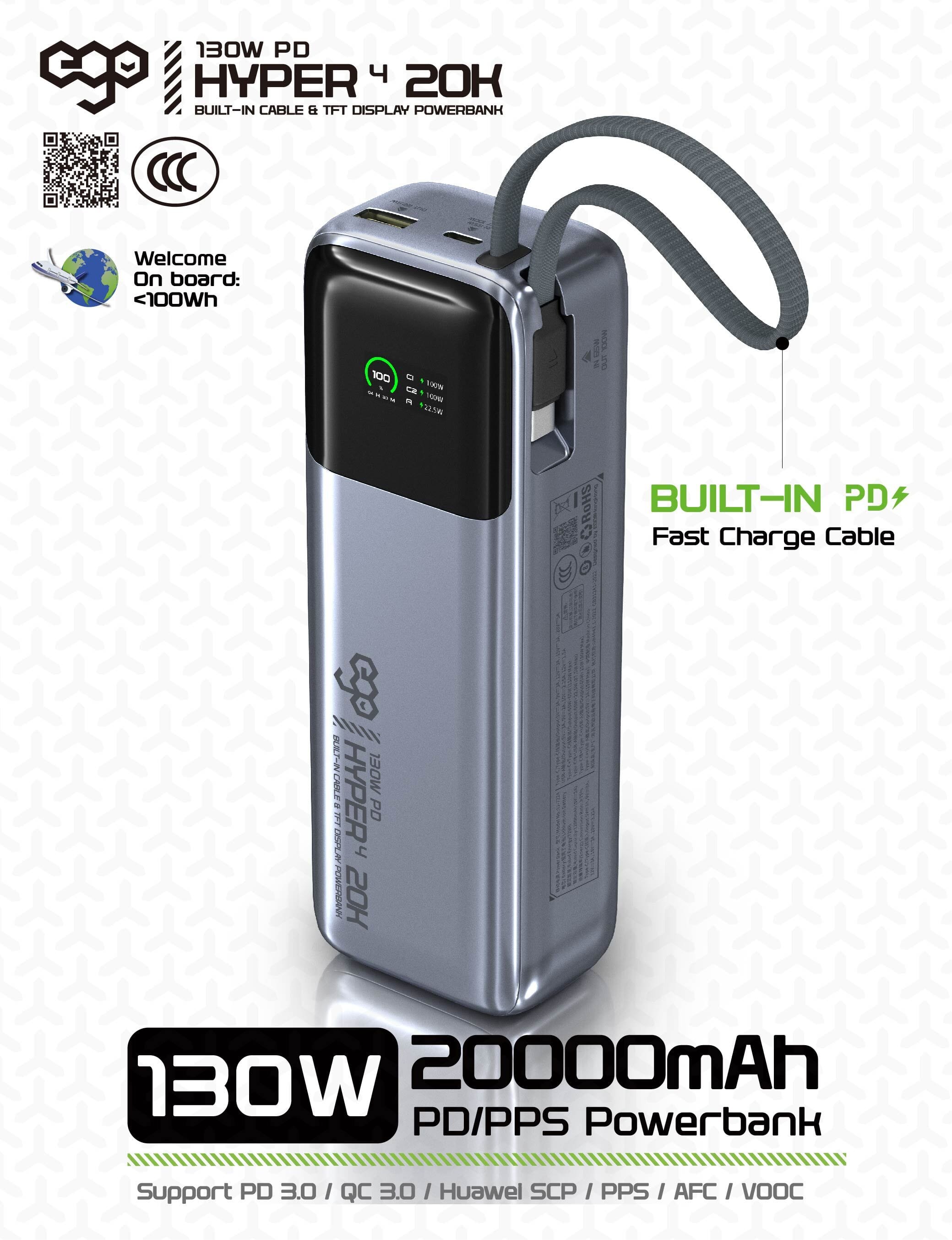 Hyper4 20K|130W Dual-Output Fast Charging Power Bank Product Details