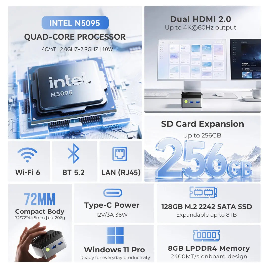 GMKTEC NucBox G5S Intel Celeron N5095 mini computer (CS-GNBG5S) [Hong Kong genuine product]