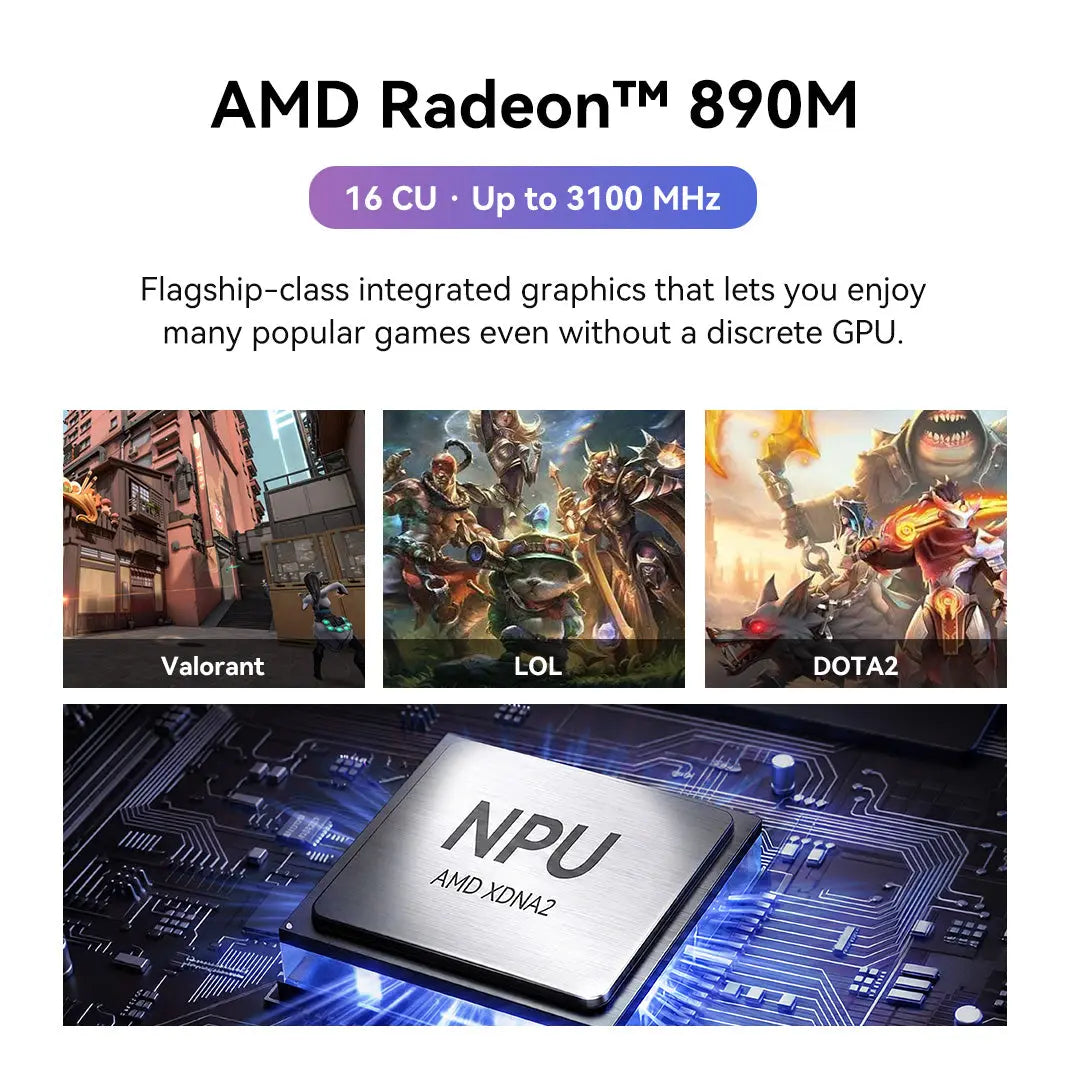 GMKTEC EVO-X1 PRO AMD Ryzen AI 9 HX 470 12C AI Mini Computer (CS-GEVOX1P) [Hong Kong Genuine Product]