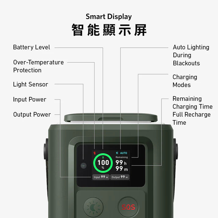 Anker 548 Power Bank (PowerCore Reserve 192Wh) 60,000mAh Power Station [香港行貨]-DIGIBAL ONLINE