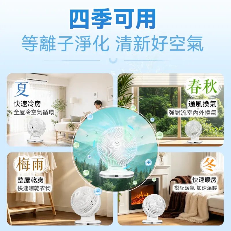日本Yohome 4D全方位淨化智能語音雙控直流循環扇 PRO [香港行貨]