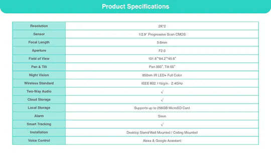 360 - Botslab C231 2K x 2K 2K UHD 雙鏡頭360度雲台監控攝影機 (全視線可轉動)  [香港行貨]-DIGIBAL ONLINE