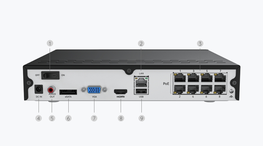 Reolink RP-PN8 PoE Network Surveillance Recorder