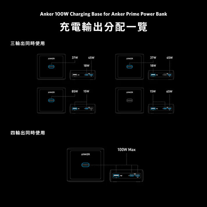 Anker 100W Charging Base for Anker Prime Power Bank [香港行貨]-DIGIBAL ONLINE